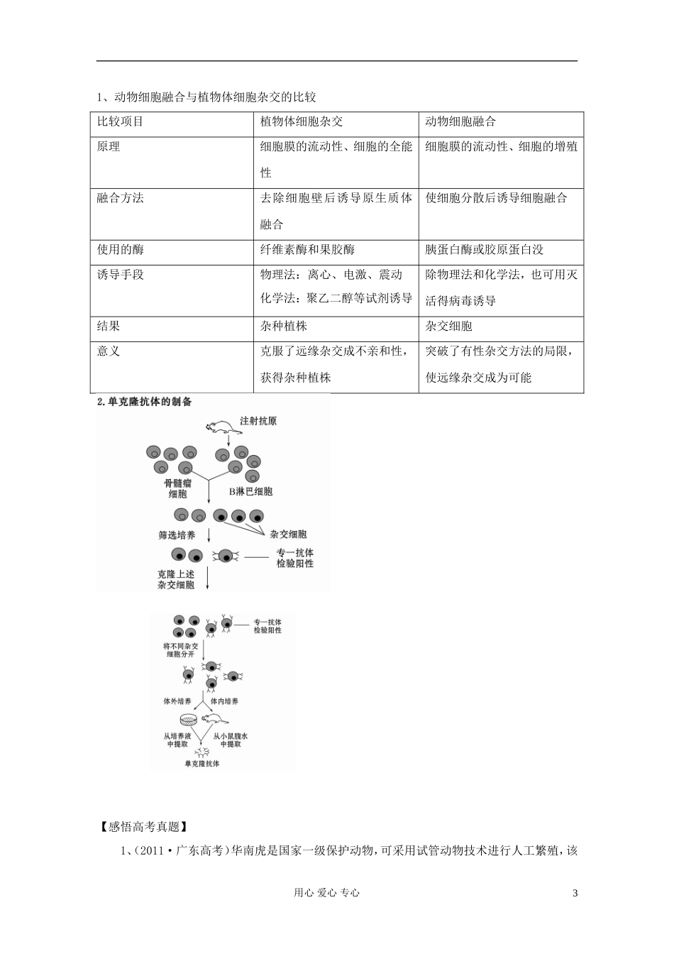 2012届高三生物一轮复习 2.2 动物细胞工程精品学案 新人教版选修3_第3页