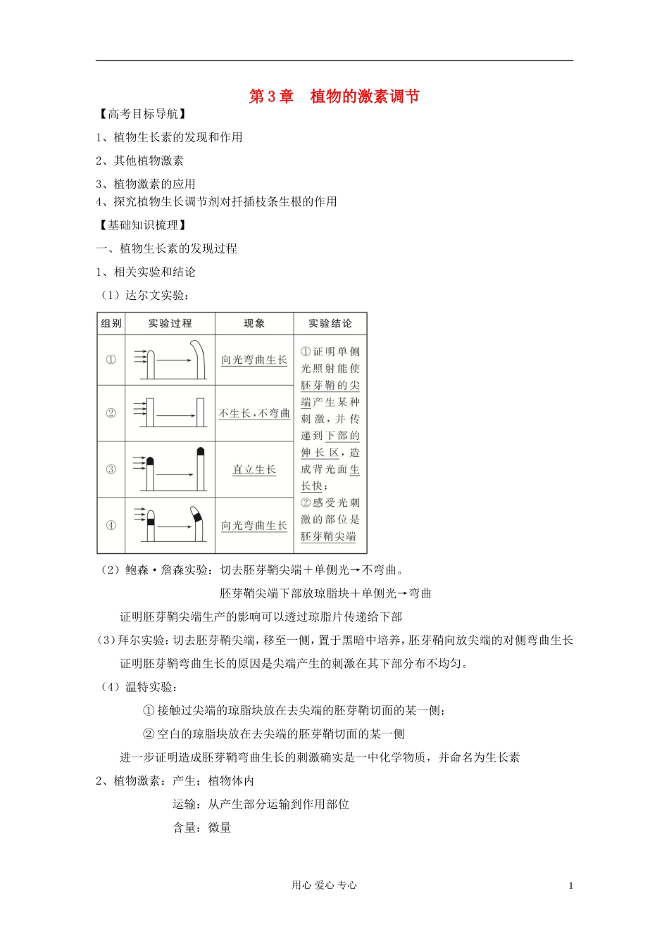 2012届高三生物一轮复习 3 植物的激素调节精品学案 新人教版必修3_第1页