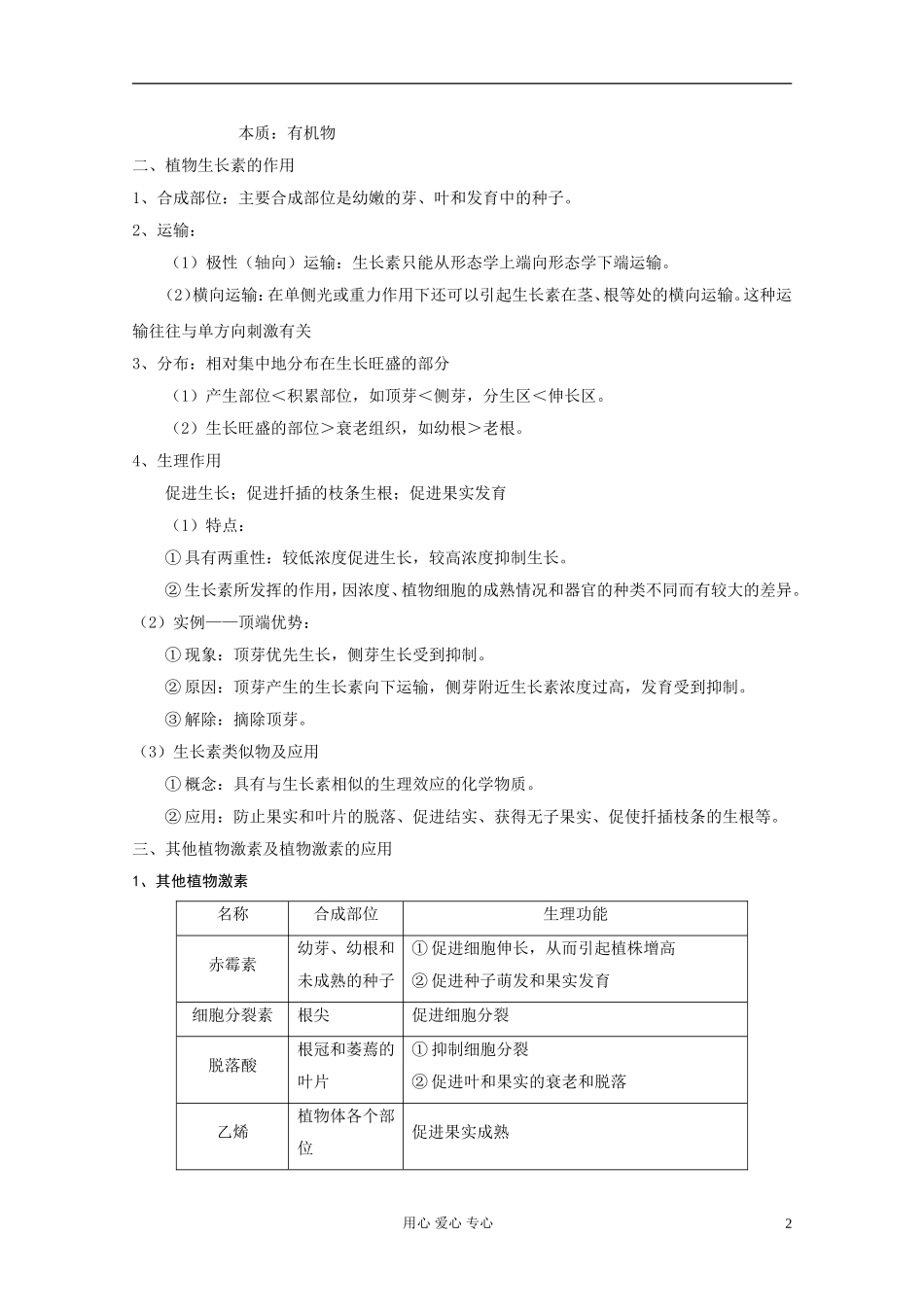 2012届高三生物一轮复习 3 植物的激素调节精品学案 新人教版必修3_第2页