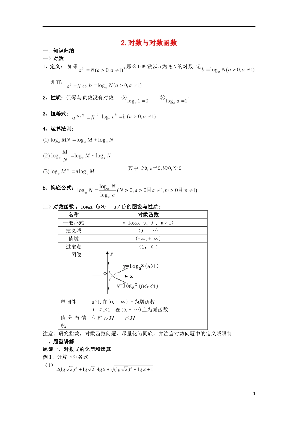 2012届高考数学一轮复习 3.2 对数与对数函数教案 新课标_第1页