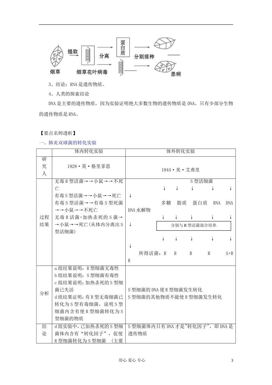 2012届高三生物一轮复习 3.1 DNA是主要的遗传物质精品学案 新人教版必修2_第3页