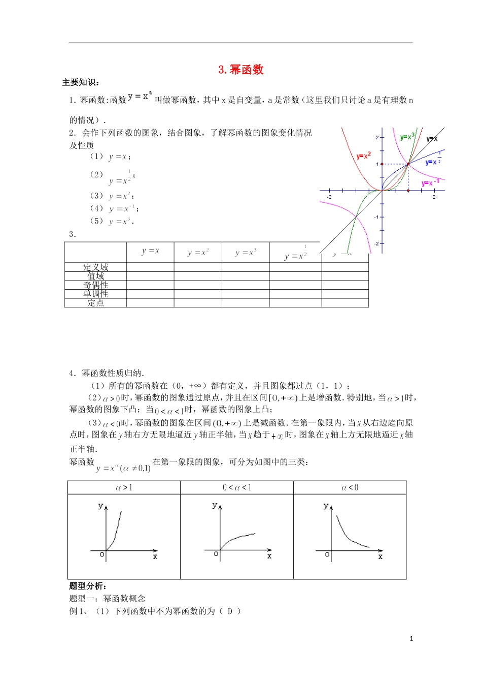 2012届高考数学一轮复习 3.3 幂函数教案 新课标_第1页