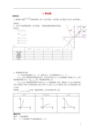 2012届高考数学一轮复习 3.3 幂函数教案 新课标