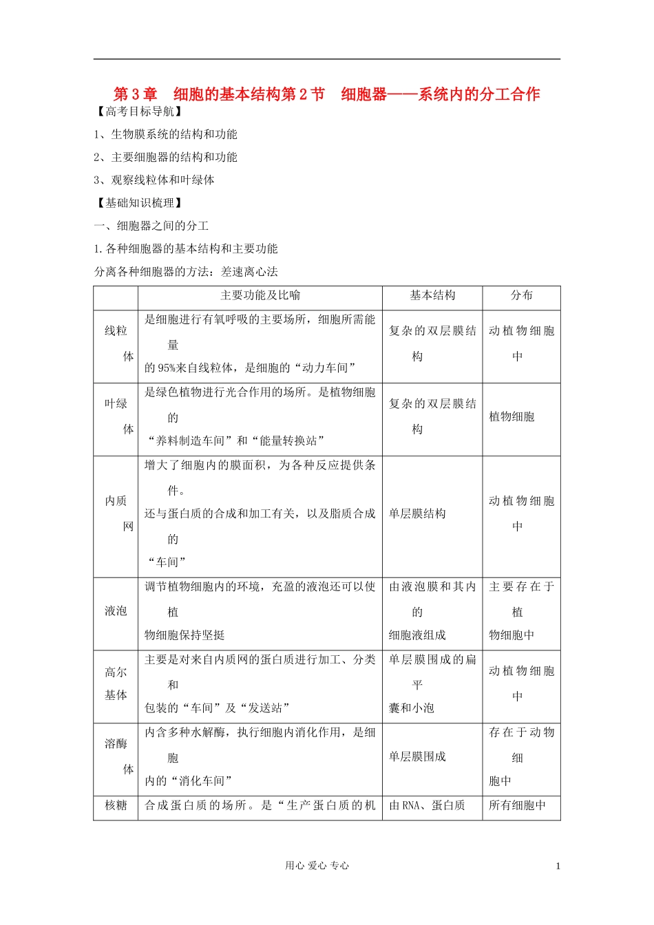 2012届高三生物一轮复习 3.2 细胞器——系统内的分工合作精品学案 新人教版必修1_第1页