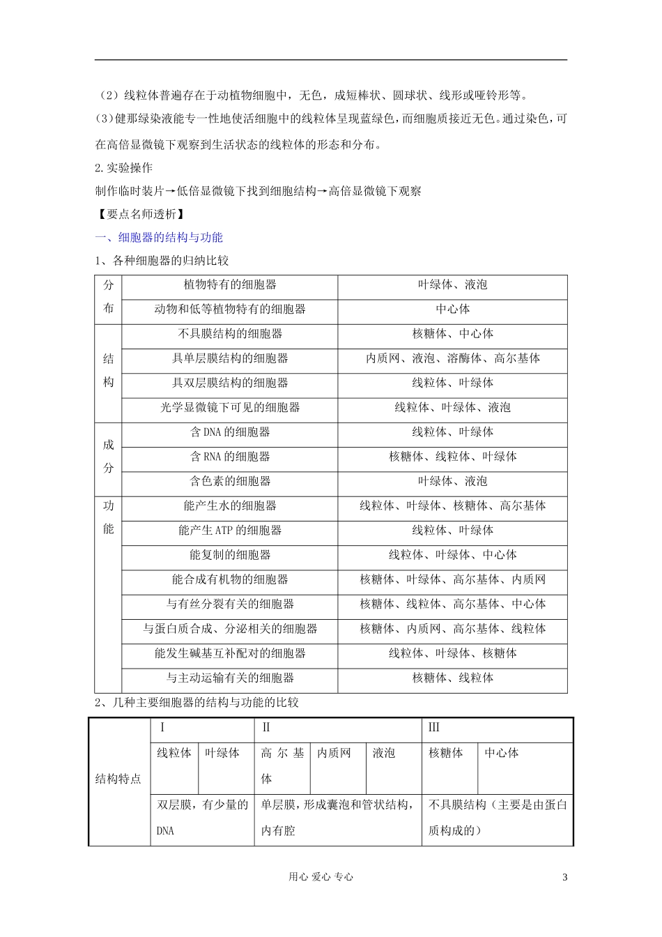 2012届高三生物一轮复习 3.2 细胞器——系统内的分工合作精品学案 新人教版必修1_第3页