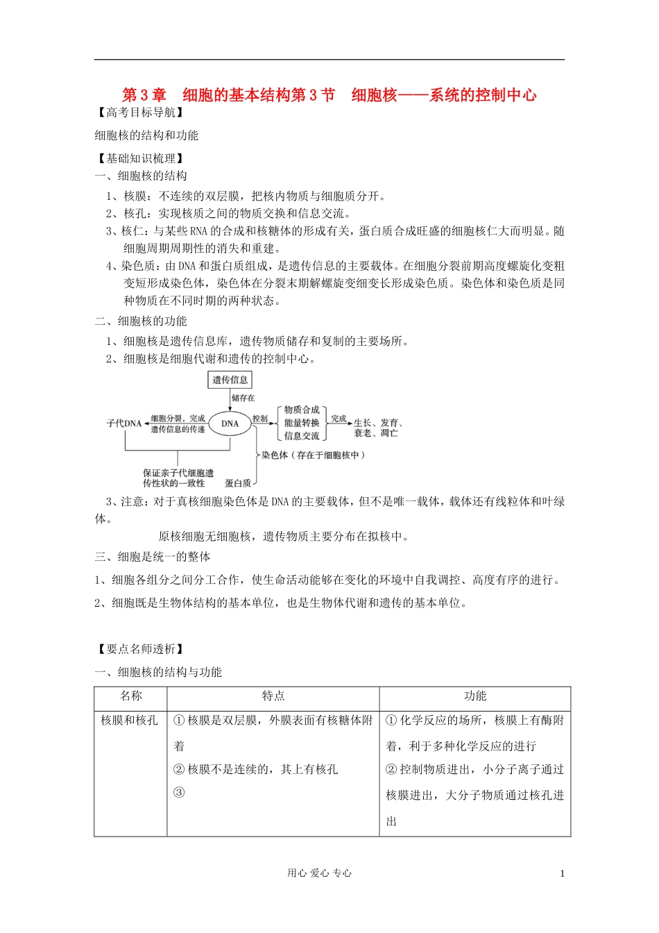 2012届高三生物一轮复习 3.3 细胞核——系统的控制中心精品学案 新人教版必修1_第1页