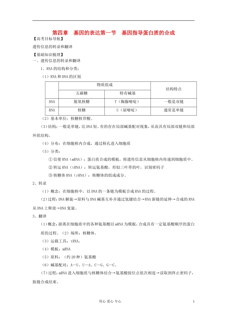 2012届高三生物一轮复习 4.1 基因指导蛋白质的合成精品学案 新人教版必修2_第1页