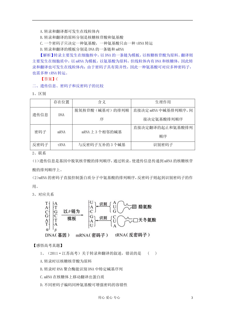 2012届高三生物一轮复习 4.1 基因指导蛋白质的合成精品学案 新人教版必修2_第3页
