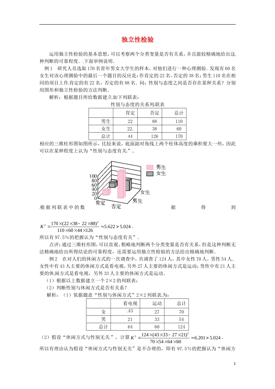 2012届高中数学 3.2独立性检验素材 北师大版选修2-3_第1页