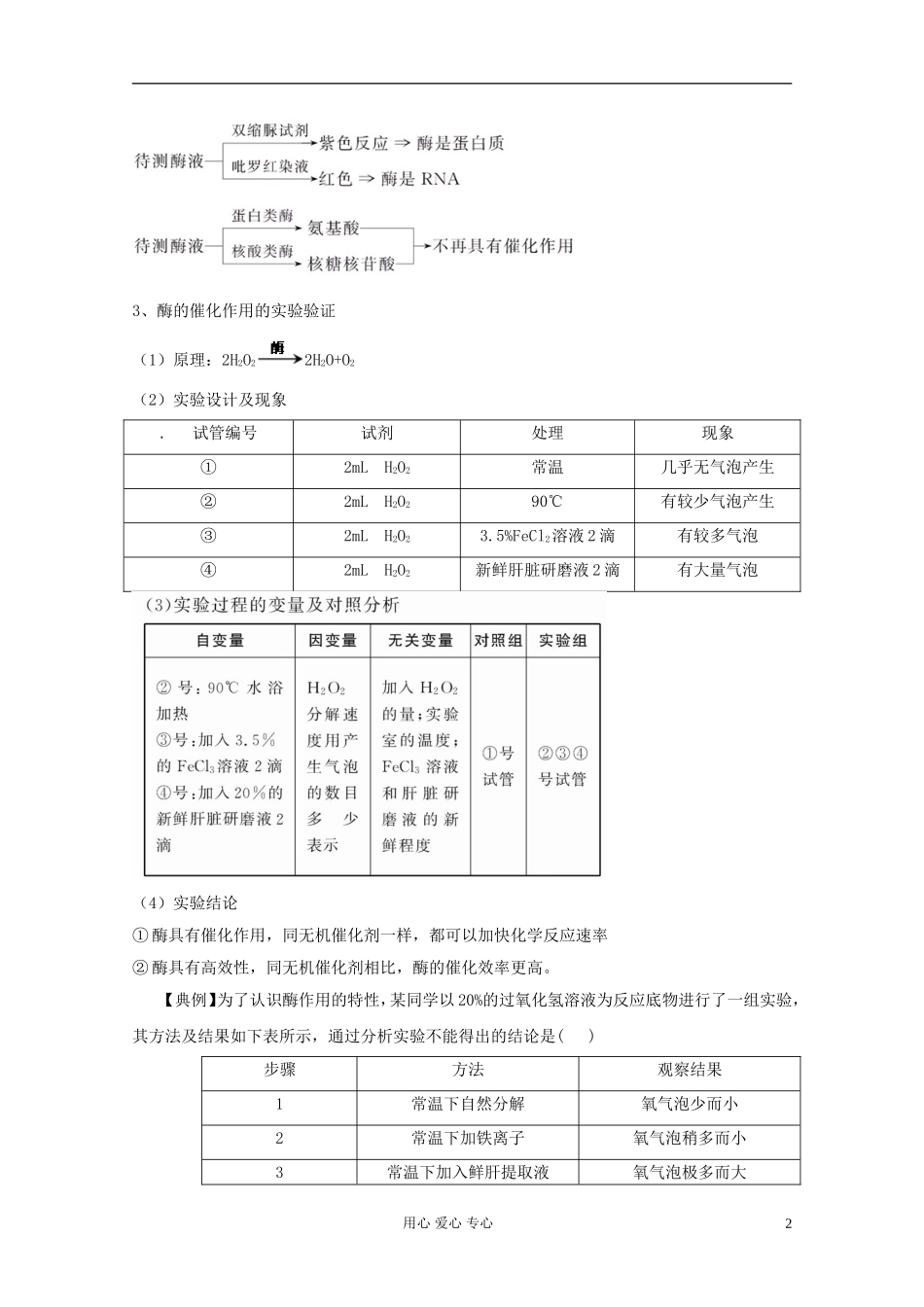 2012届高三生物一轮复习 5.1 降低化学反应活化能的酶精品学案 新人教版必修1_第2页