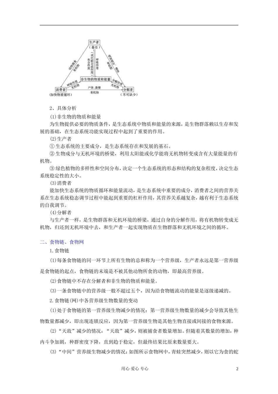 2012届高三生物一轮复习 5.1 生态系统的结构精品学案 新人教版必修3_第2页