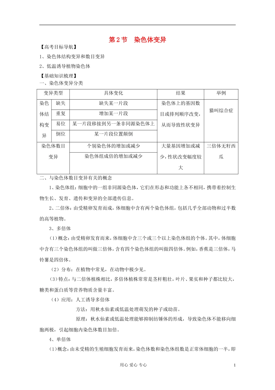 2012届高三生物一轮复习 5.2 染色体变异精品学案 新人教版必修2_第1页