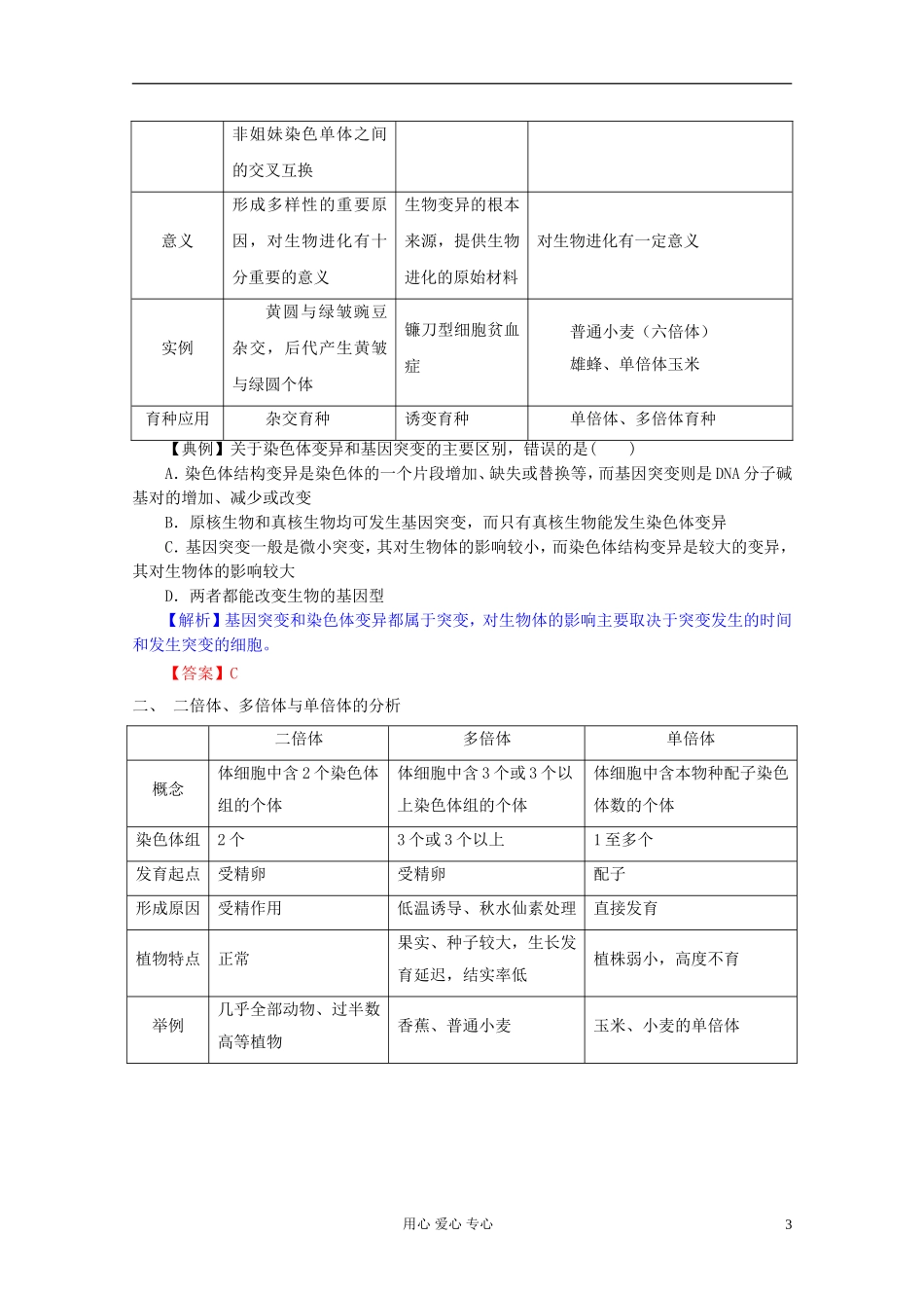 2012届高三生物一轮复习 5.2 染色体变异精品学案 新人教版必修2_第3页