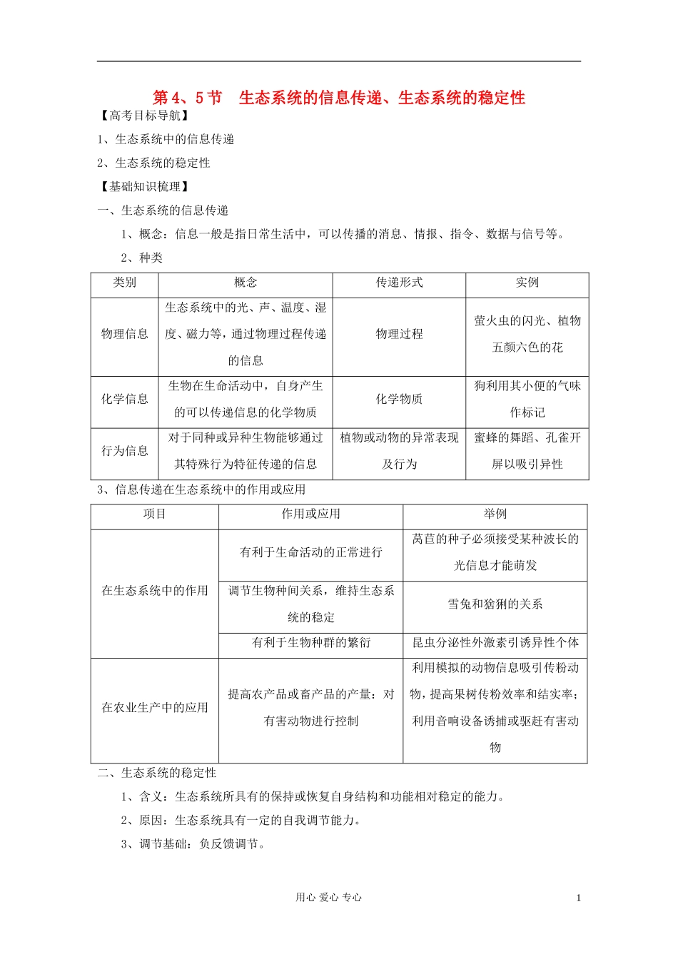 2012届高三生物一轮复习 5.4 生态系统的信息传递、生态系统的稳定性精品学案 新人教版必修3_第1页