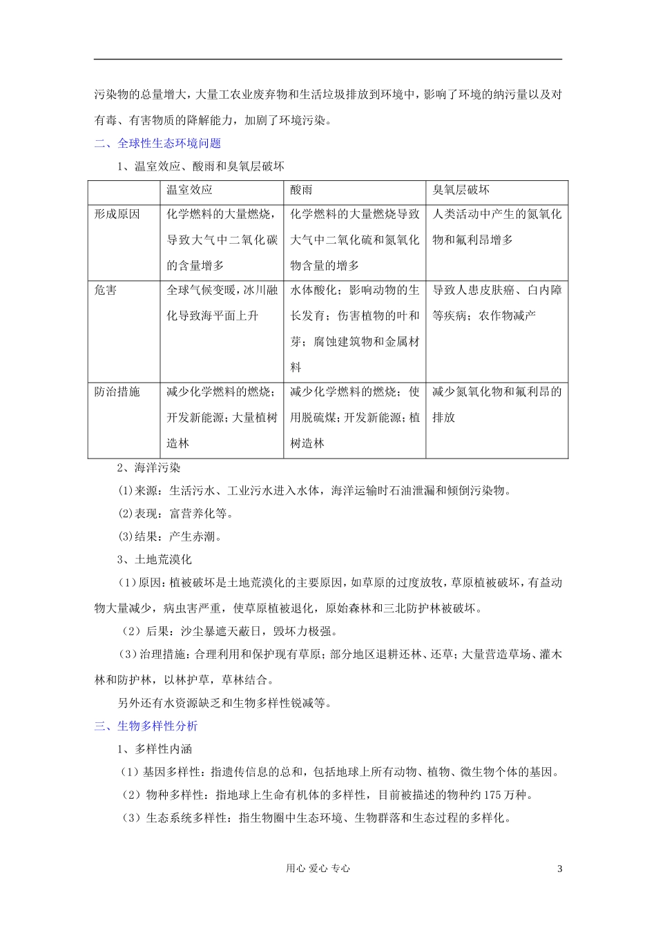2012届高三生物一轮复习 6 生态环境的保护精品学案 新人教版必修3_第3页