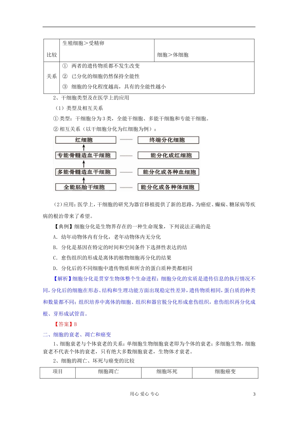 2012届高三生物一轮复习 6.2 细胞的分化、衰老、凋亡和癌变精品学案 新人教版必修1_第3页