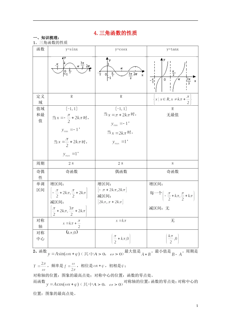 2012届高考数学一轮复习 5.4 三角函数的性质教案 新课标_第1页