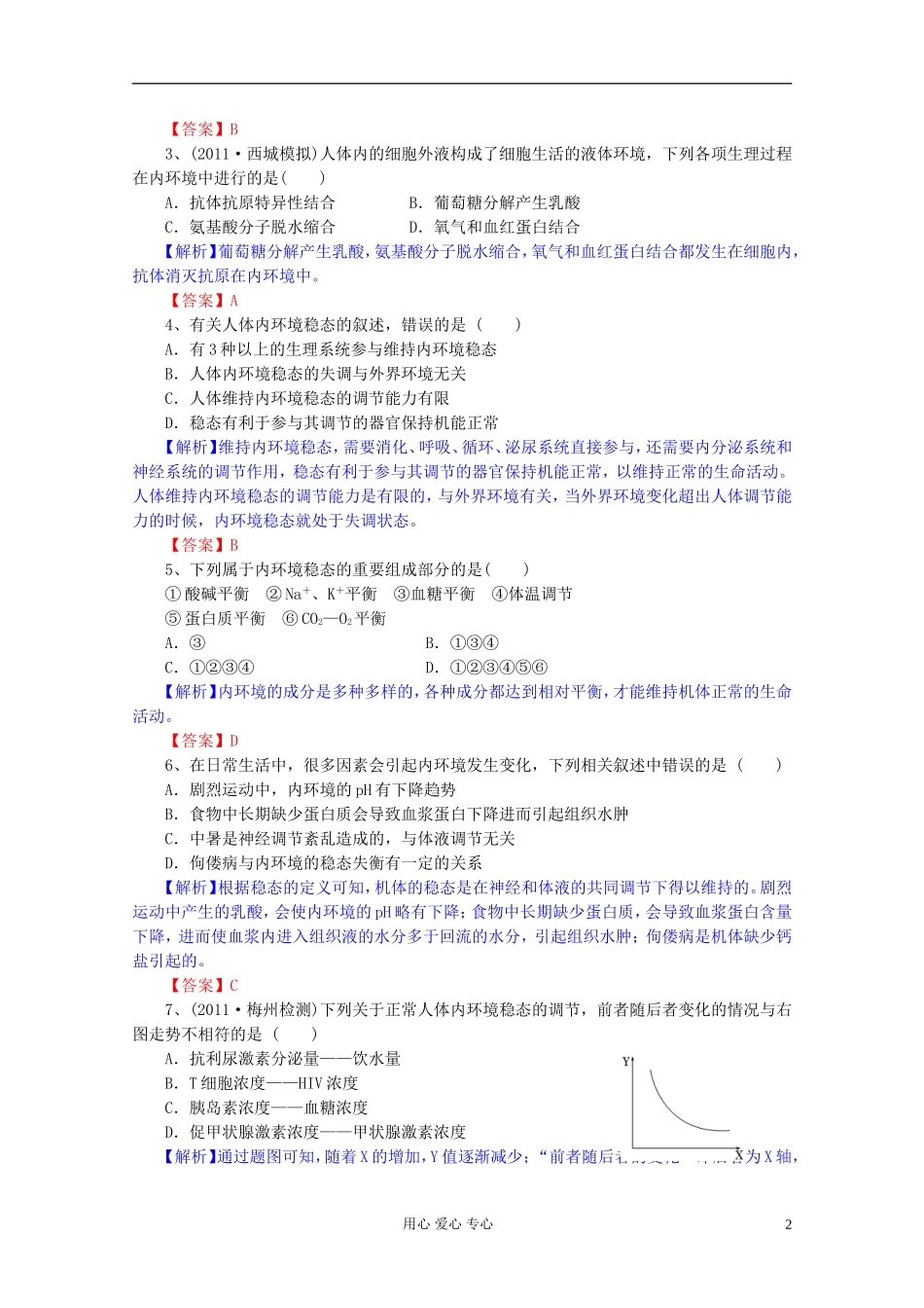 2012届高三生物一轮复习 第1章 人体的内环境与稳态（单元复习）精品学案 新人教版必修3_第2页