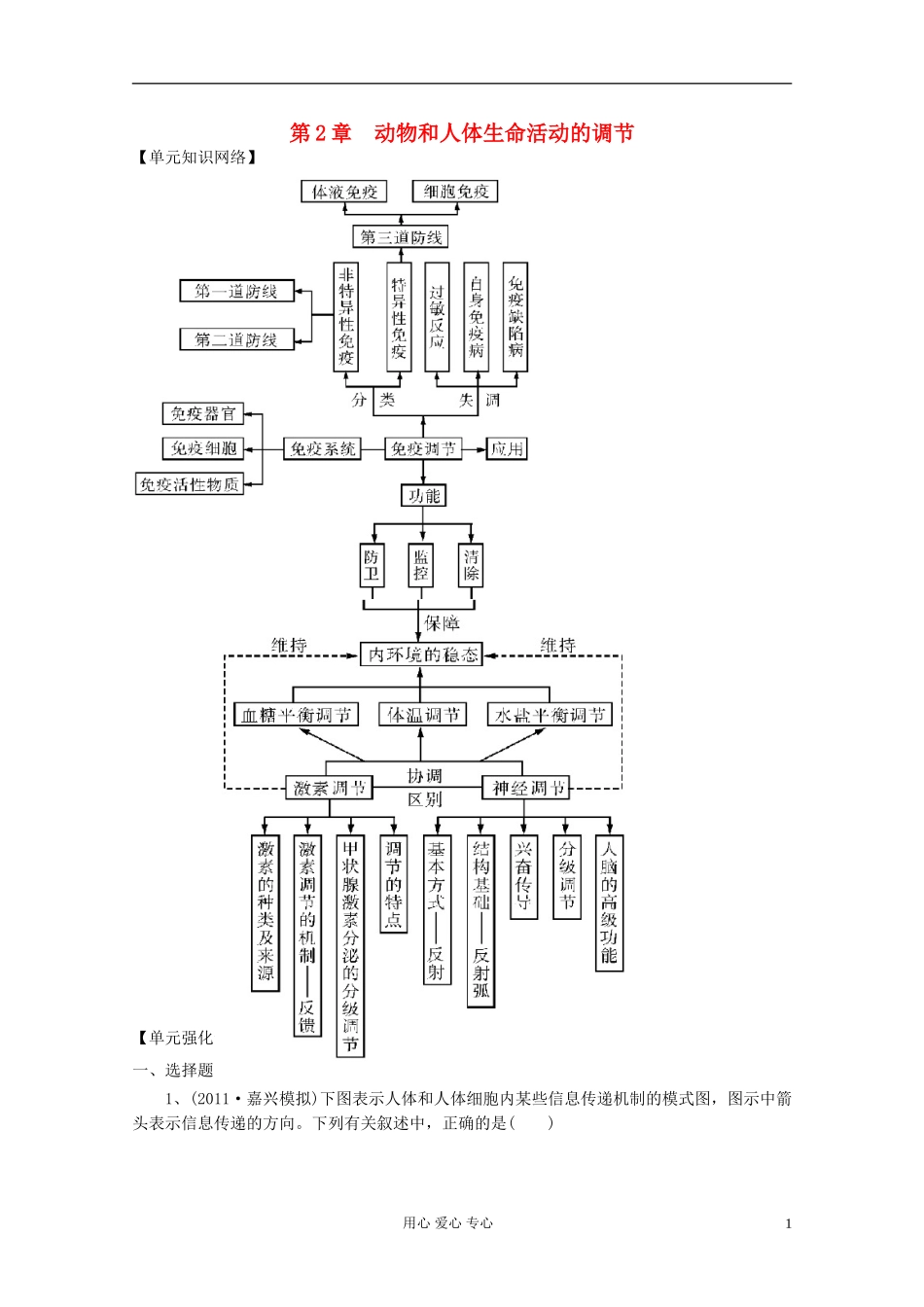 2012届高三生物一轮复习 第2章 动物和人体生命活动的调节（单元复习）精品学案 新人教版必修3_第1页