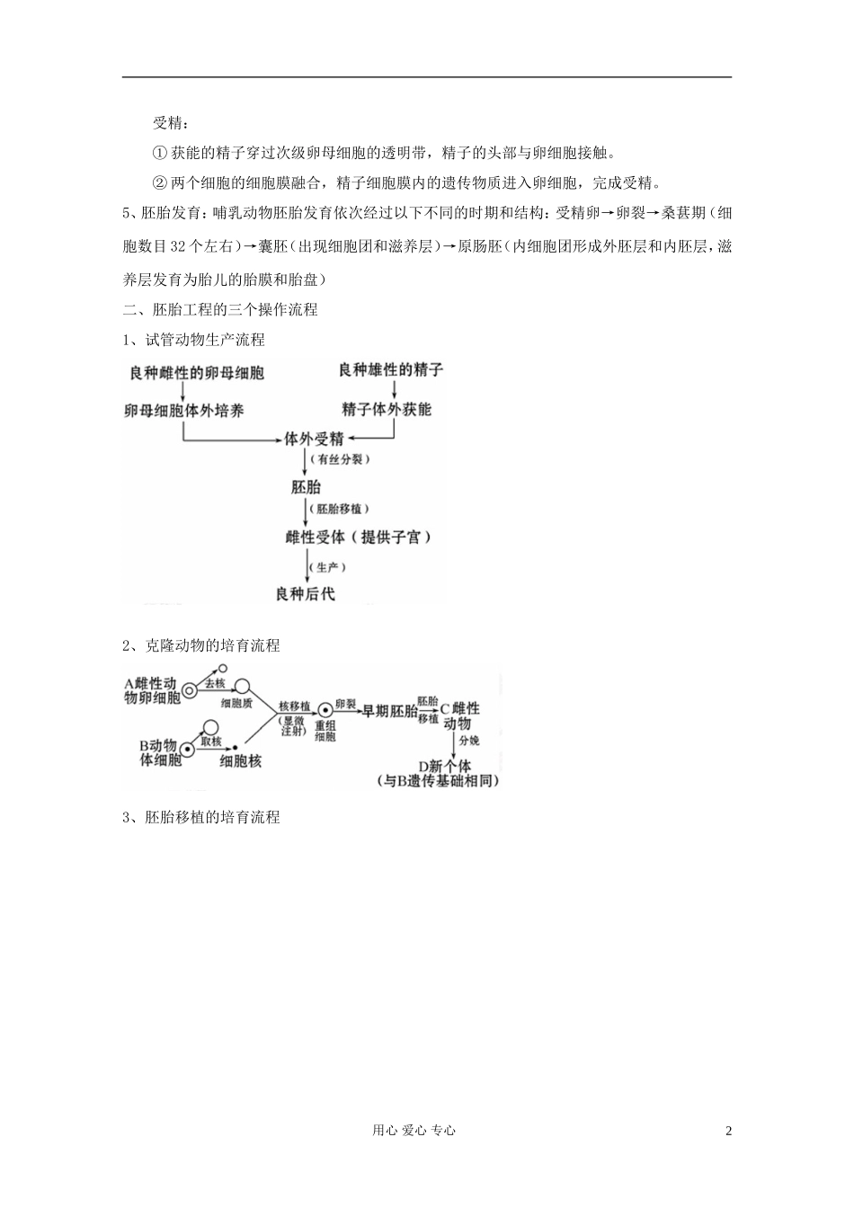 2012届高三生物一轮复习 专题3 胚胎工程精品学案 新人教版选修3_第2页