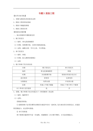2012届高三生物一轮复习 专题3 胚胎工程精品学案 新人教版选修3