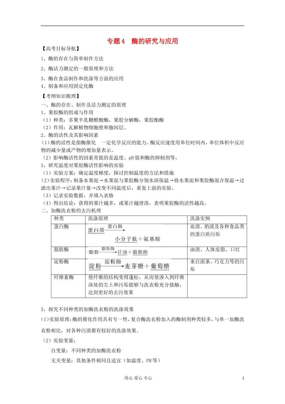 2012届高三生物一轮复习 专题4 酶的研究与应用精品学案 新人教版选修1_第1页