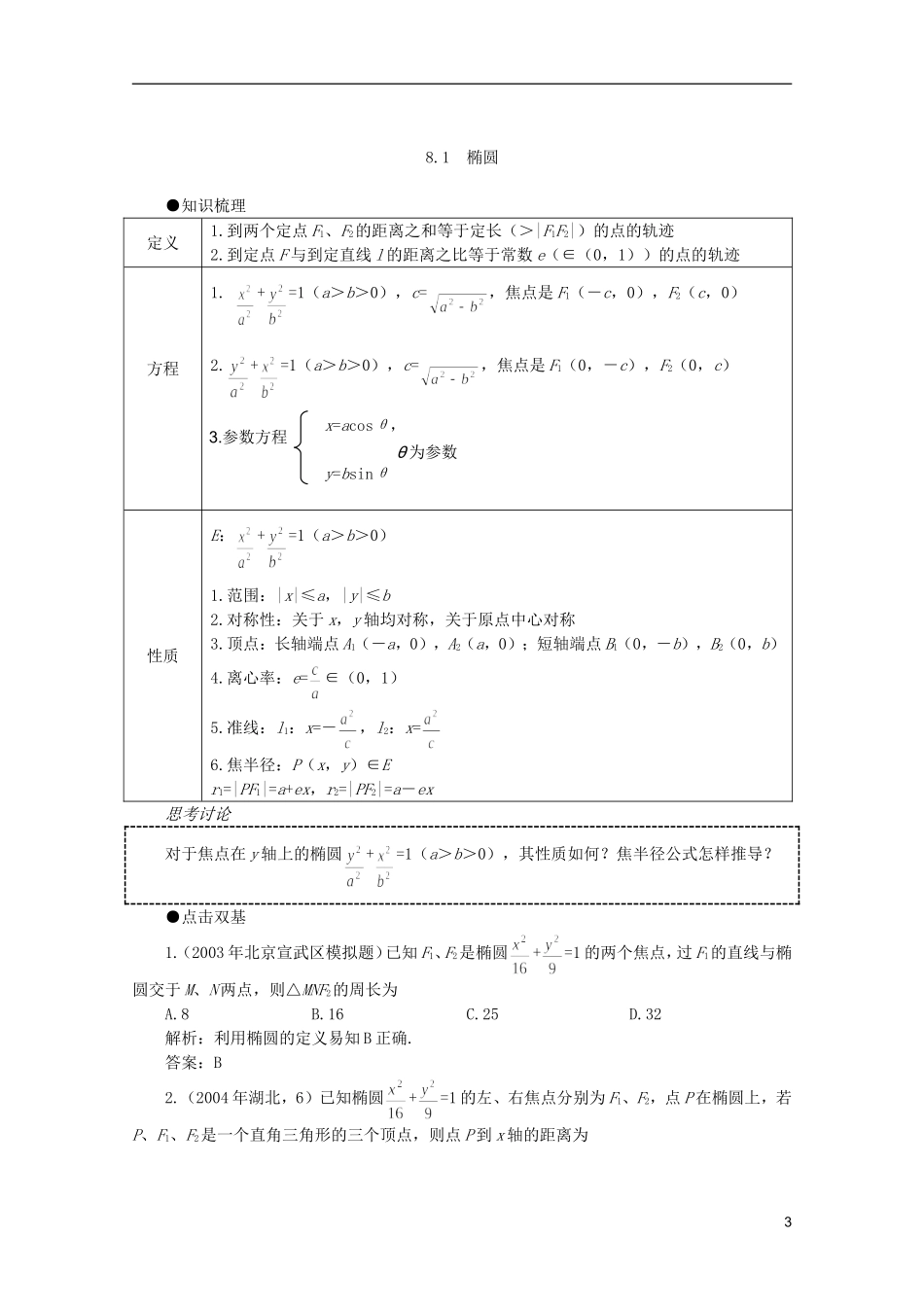 2012届高考数学一轮复习 8.1 椭圆教案_第3页