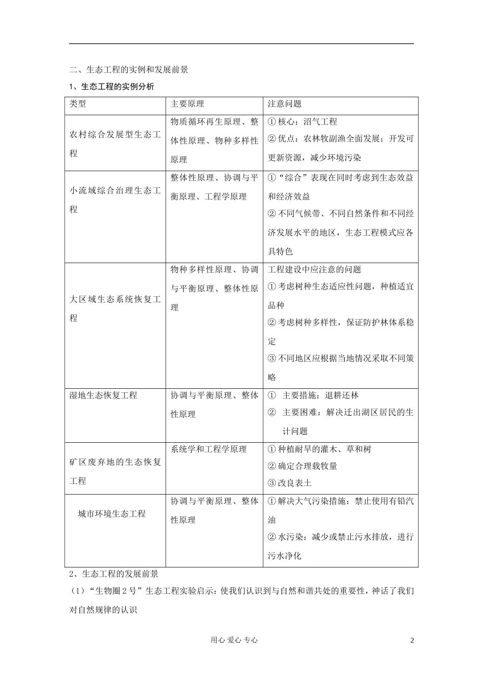 2012届高三生物一轮复习 专题5 生态工程精品学案 新人教版选修3_第2页