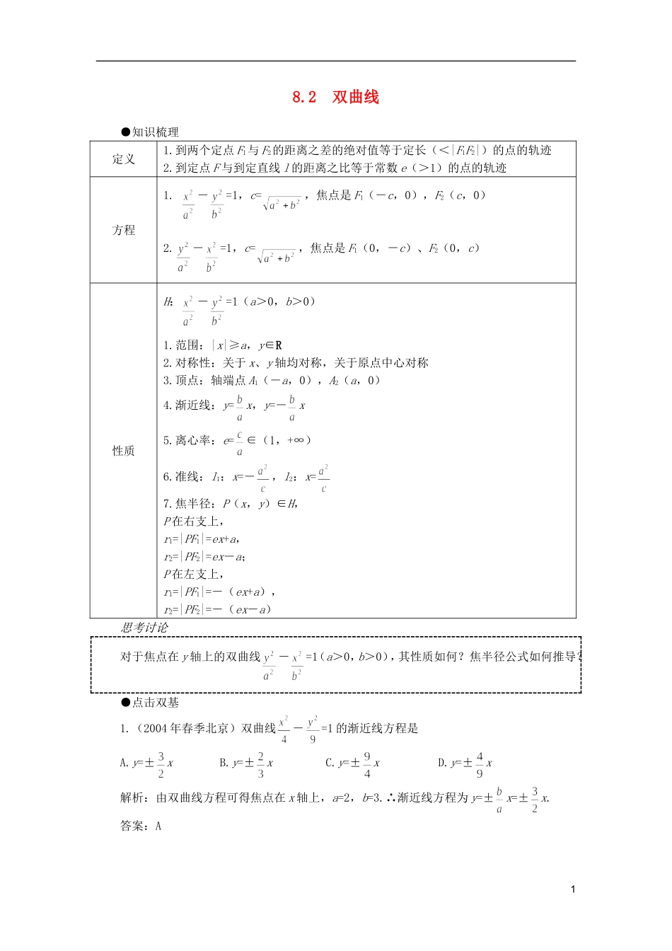 2012届高考数学一轮复习 8.2 双曲线教案_第1页