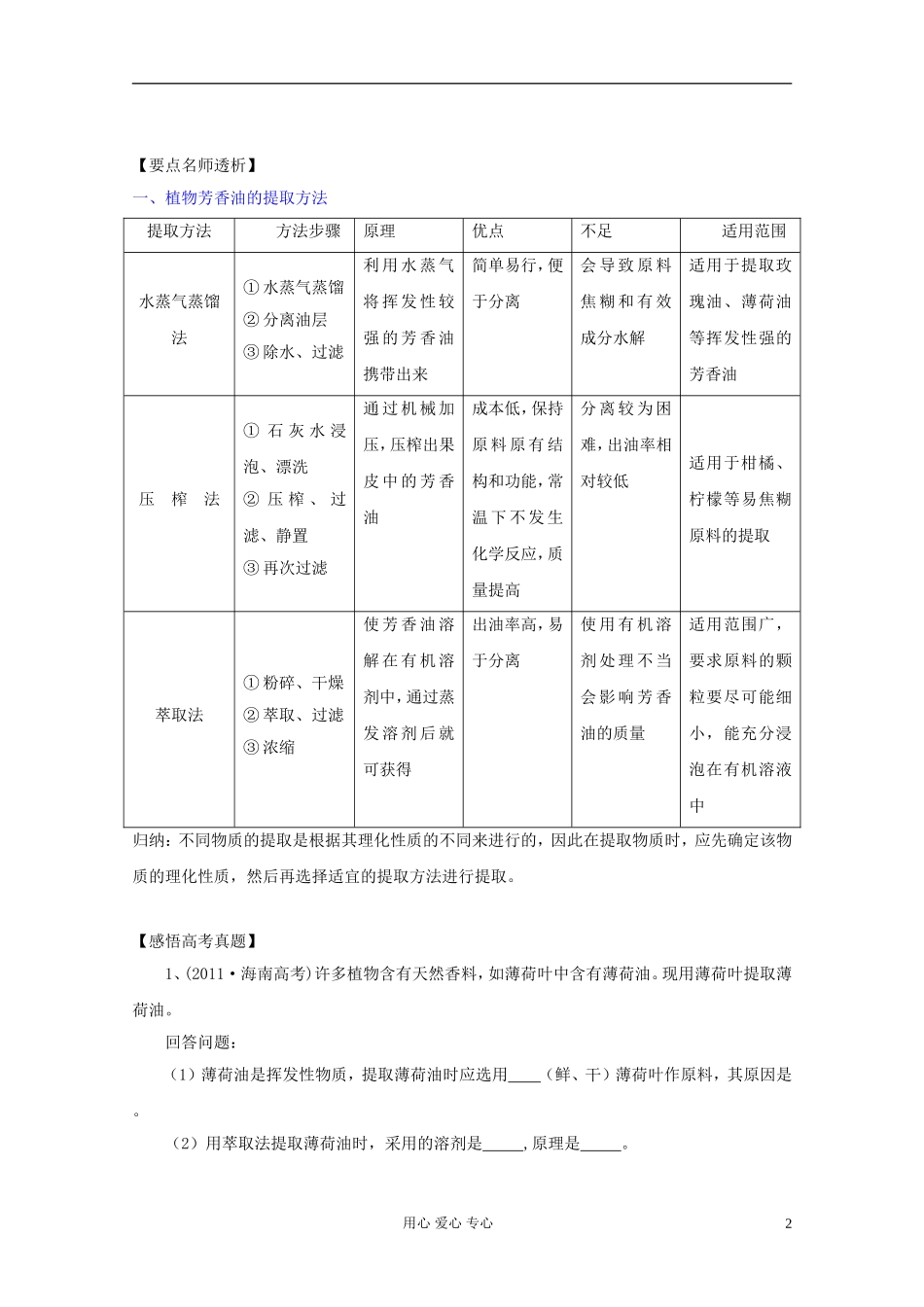 2012届高三生物一轮复习 专题6 植物有效成分的提取精品学案 新人教版选修1_第2页