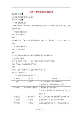 2012届高三生物一轮复习 专题6 植物有效成分的提取精品学案 新人教版选修1