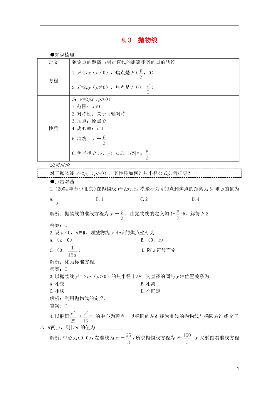 2012届高考数学一轮复习 8.3 抛物线教案_第1页