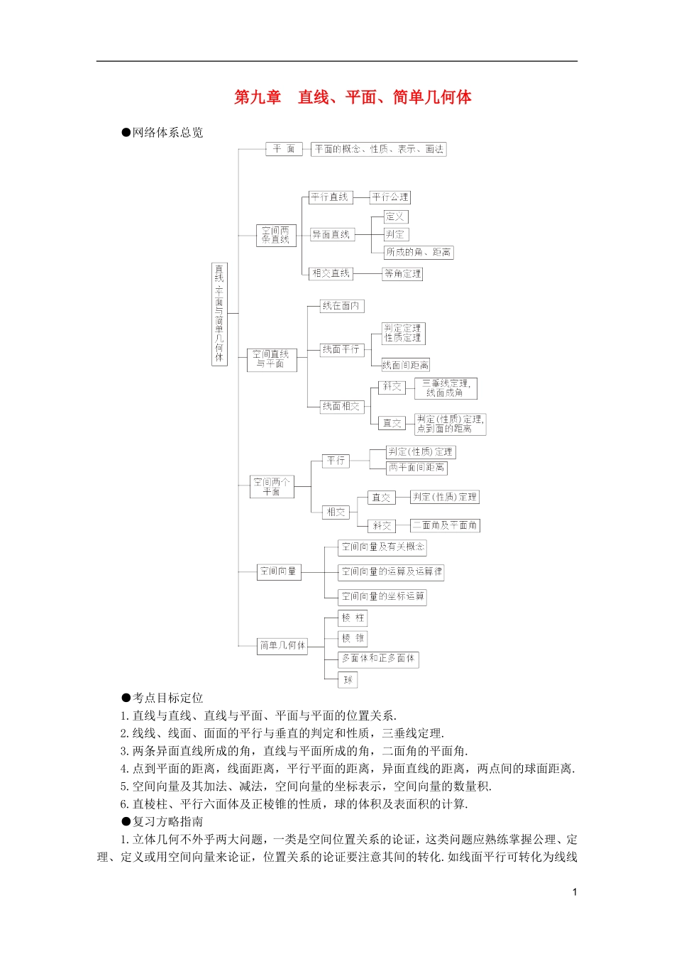 2012届高考数学一轮复习 9.1 平面、空间两条直线教案_第1页