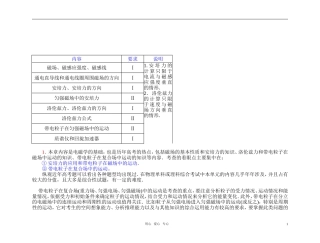 2012届高中物理第一轮总复习 第8章 第1讲 磁场 磁感应强度学案（教师版）新人教版