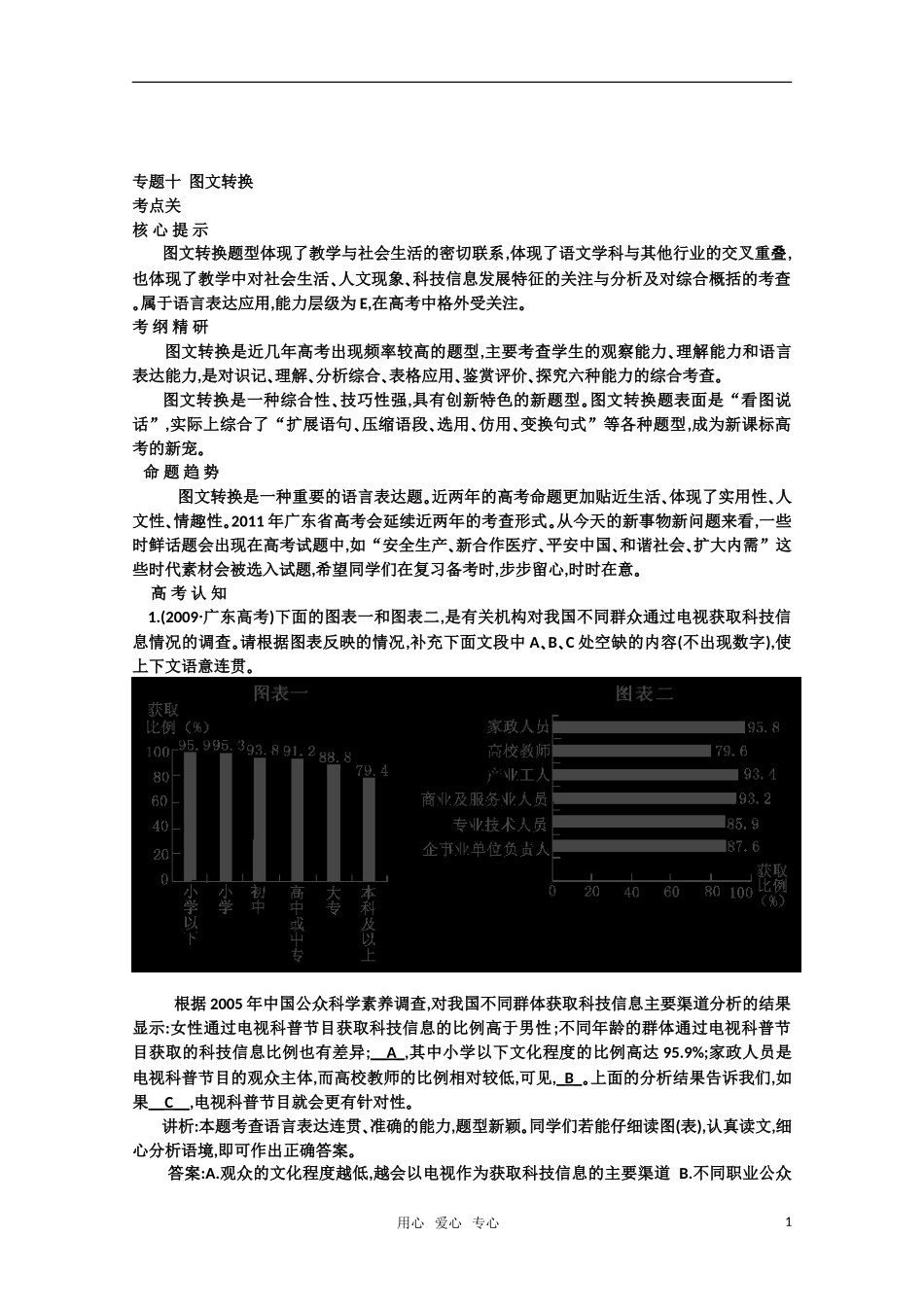 2011高考语文专题复习学案 10.1专题十 图文转换 考点关：展望高考（教师版）_第1页