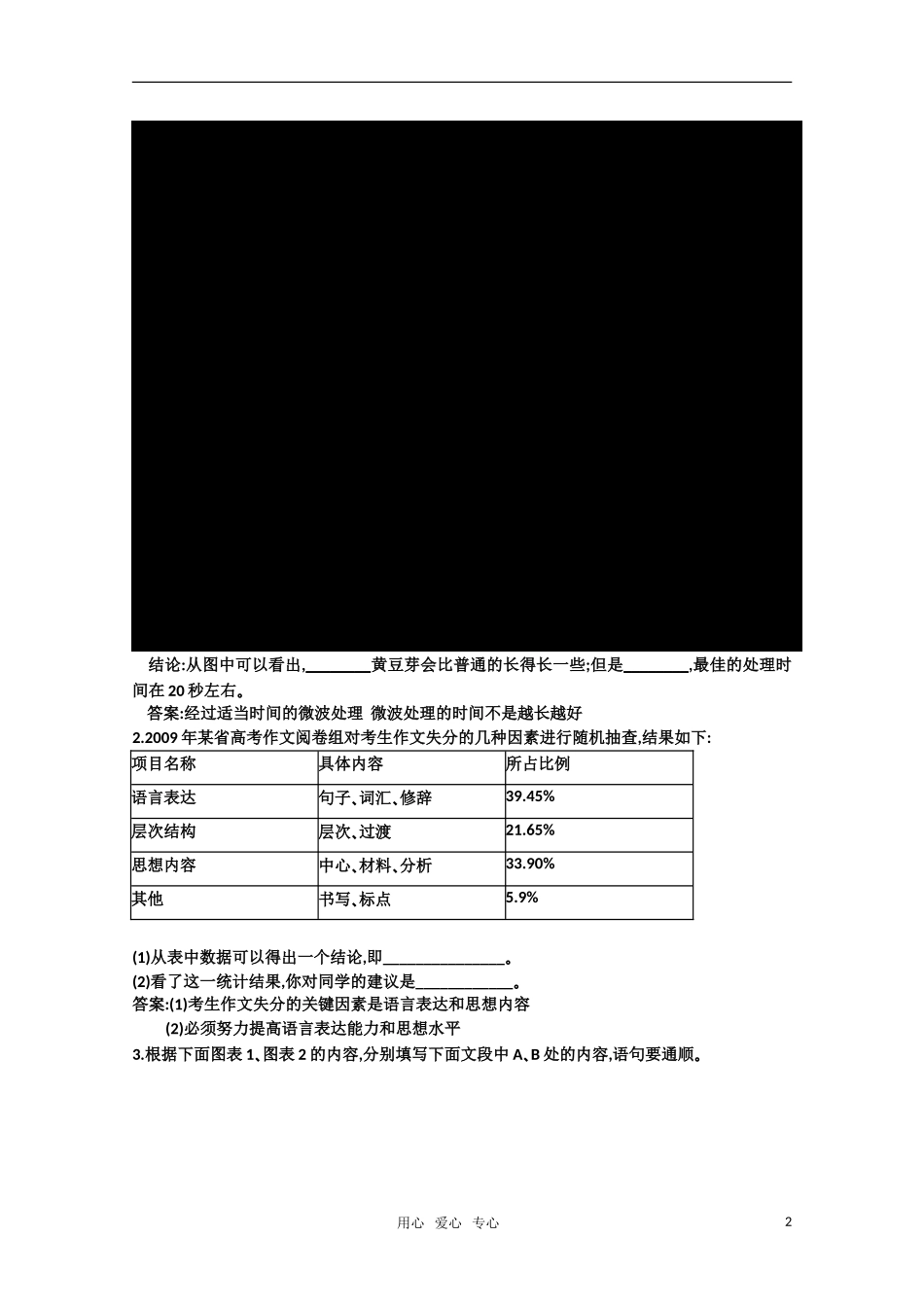 2011高考语文专题复习学案 10.3专题十 图文转换 技巧关：笑对高考（教师版）_第2页