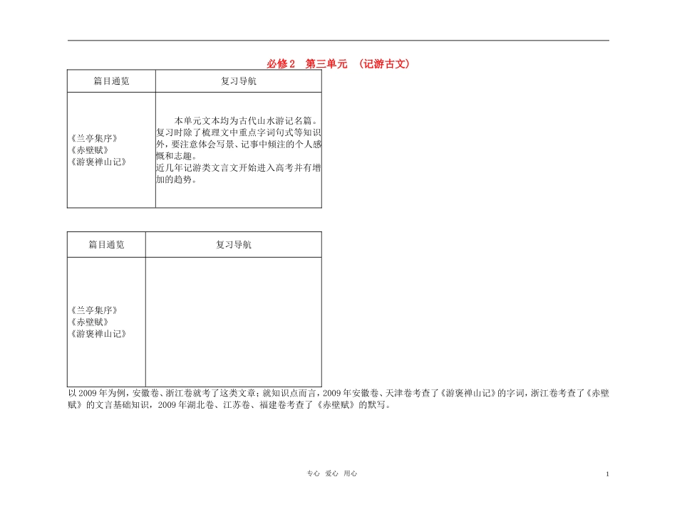 2011高考语文总复习 特级教师指导复习文言文 记游古文14全部学案 必修2_第1页