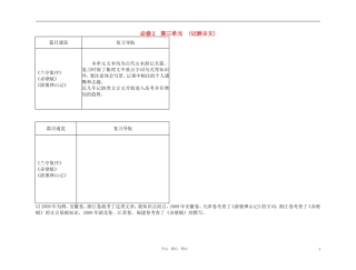 2011高考语文总复习 特级教师指导复习文言文 记游古文14全部学案 必修2