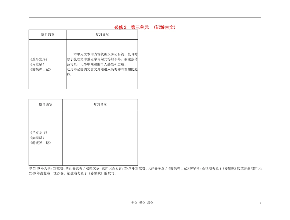 2011高考语文总复习 特级教师指导复习文言文 记游古文全部学案 必修2_第1页