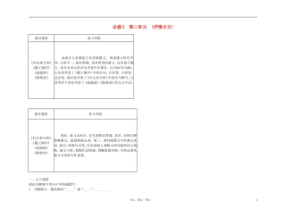 2011高考语文总复习 特级教师指导复习文言文 抒情古文全部学案 必修5