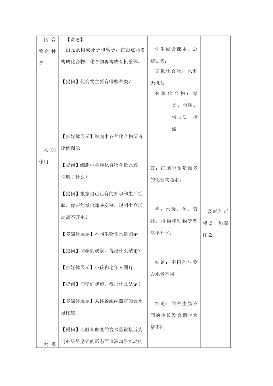 2012年高一生物 1.1.2《无机物》1教案 浙教版必修1_第2页