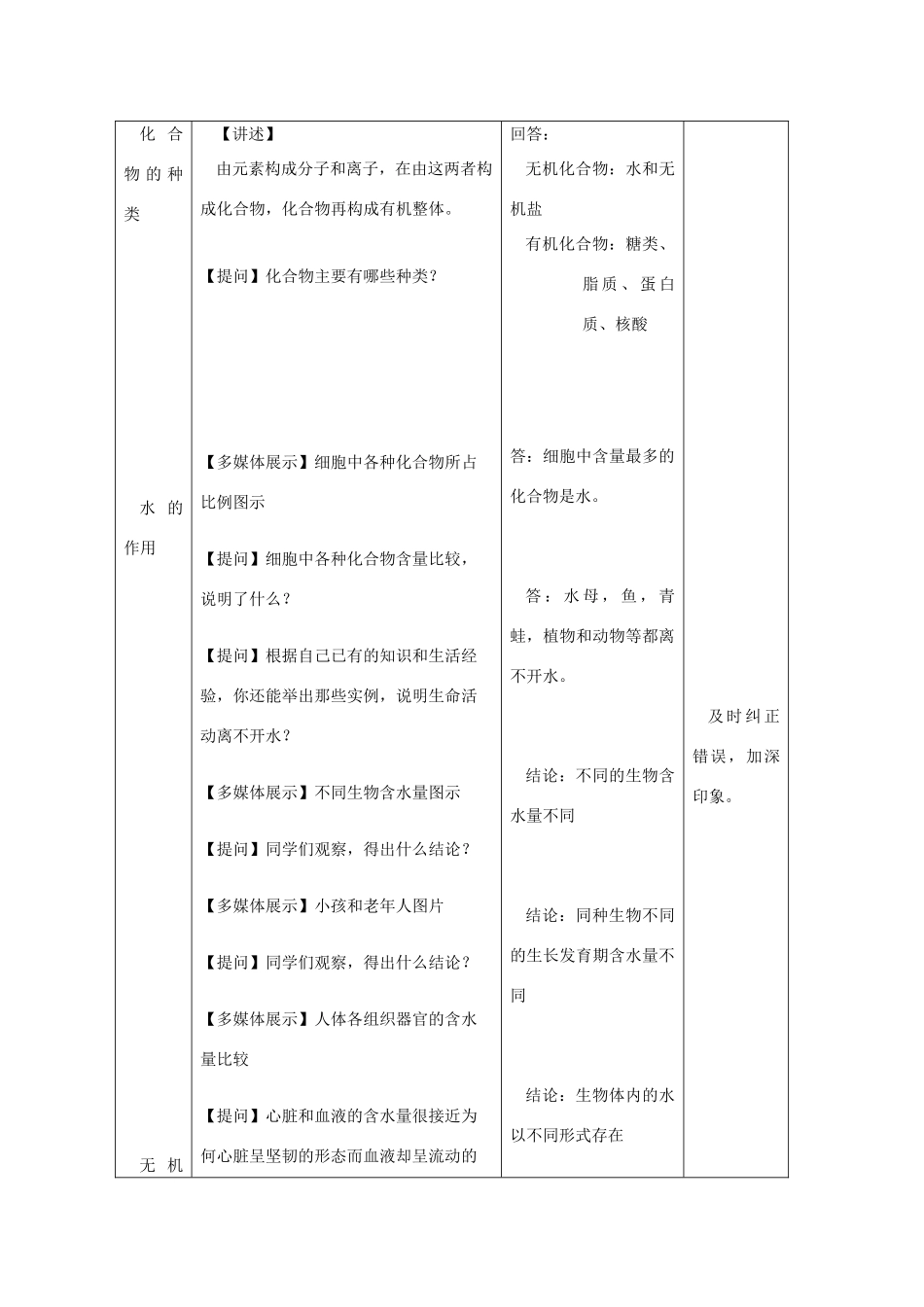 2012年高一生物 1.1.2《无机物》教案 浙教版必修1_第2页