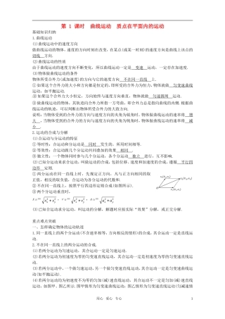 2012届高考物理一轮复习 4.1曲线运动 质点在平面内的运动学案