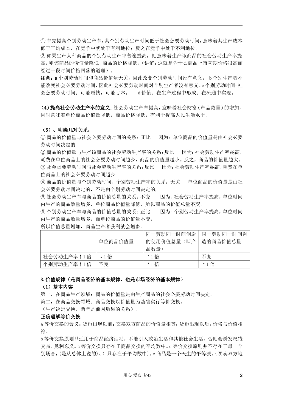 2012届高三政治一轮复习 1.2多变的价格精品教案_第2页