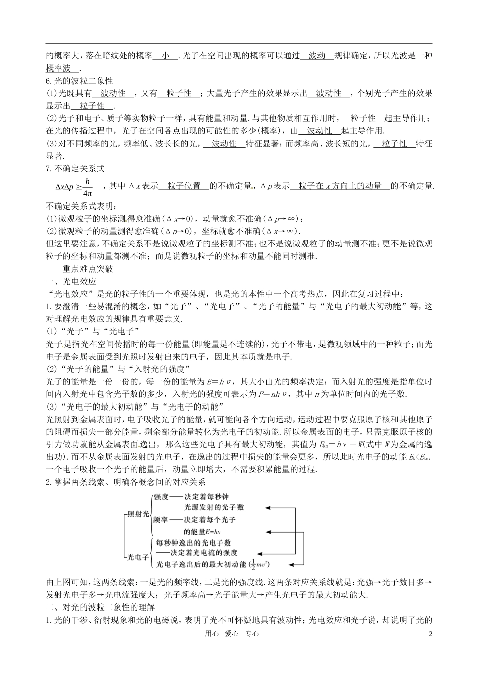 2012届高考物理一轮复习 12.3波粒二象性学案_第2页