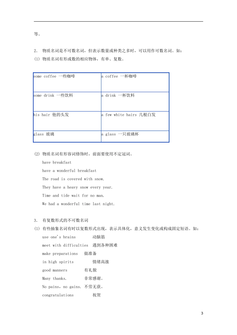 2012届高考英语 专题二 名词精品学案_第3页