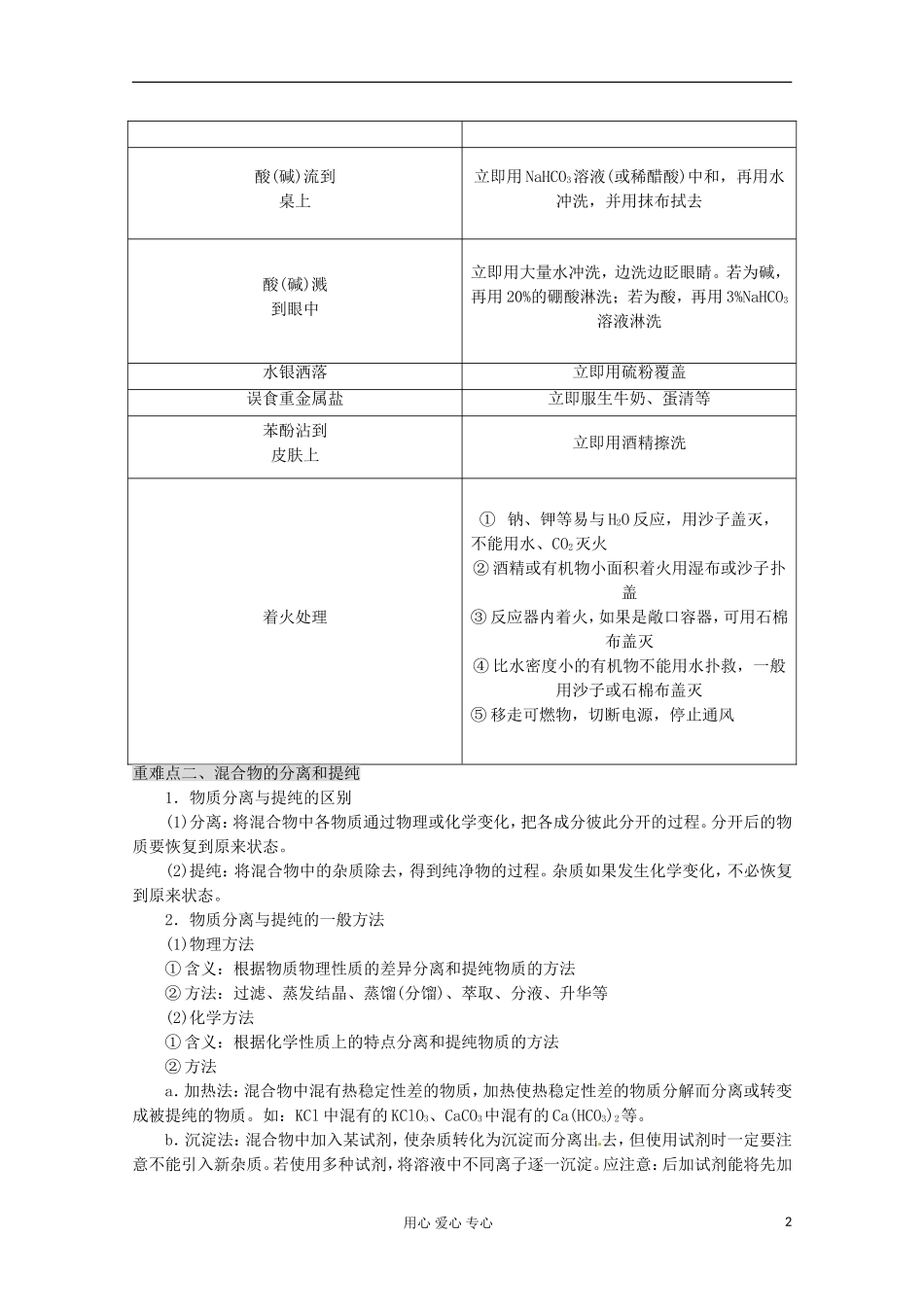 2012-2013学年高中化学 1.1化学实验基本方法教案 新人教版必修1_第2页