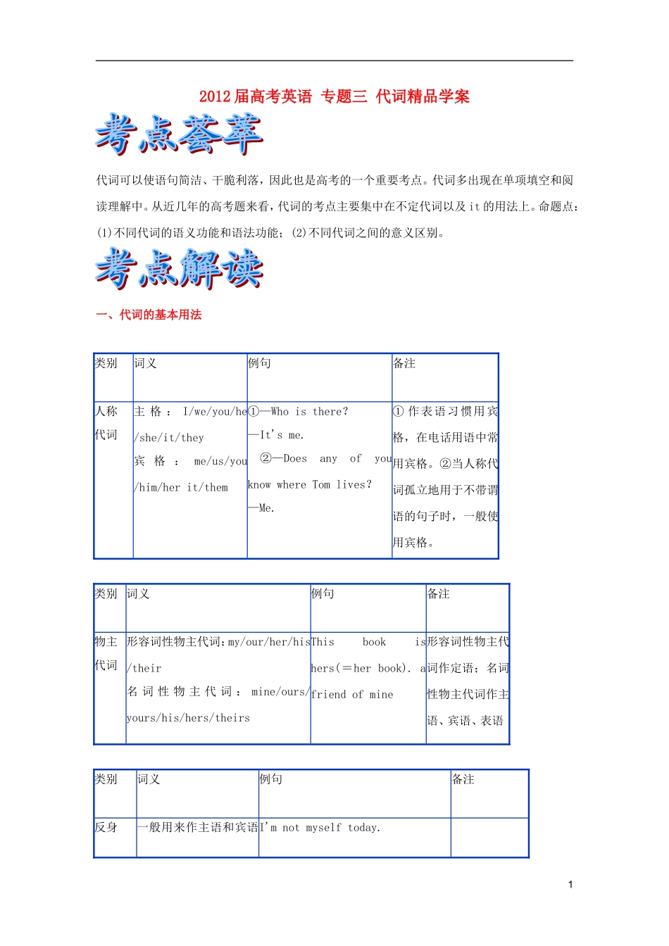 2012届高考英语 专题三 代词精品学案_第1页