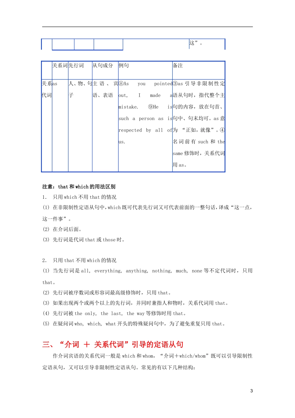 2012届高考英语 专题十 定语从句精品学案_第3页