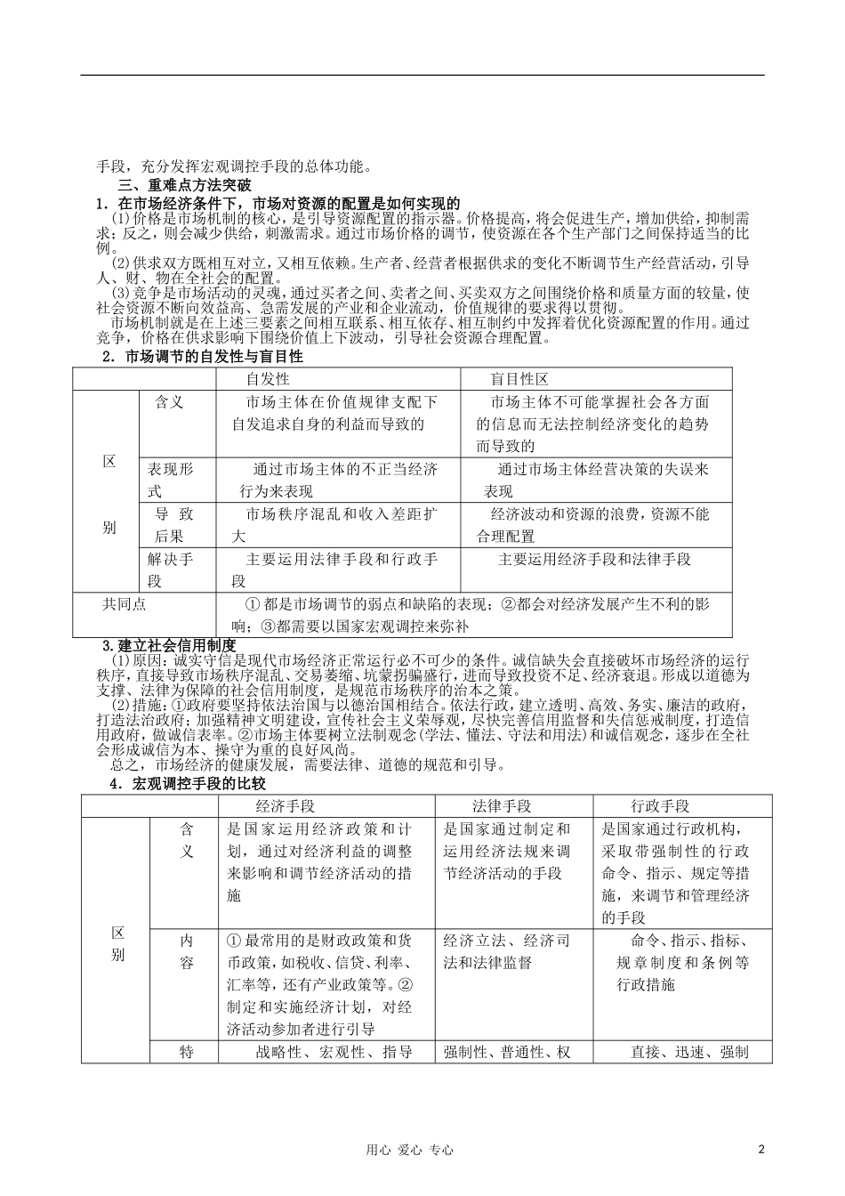 2012届高三政治一轮复习 经济生活 第九课　走进社会主义市场经济教案 新人教版必修1_第2页
